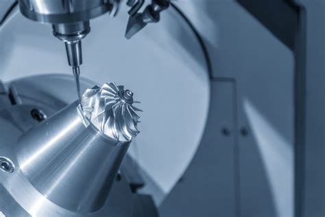 CNC Machining for Aerospace: Everything You Need to Know